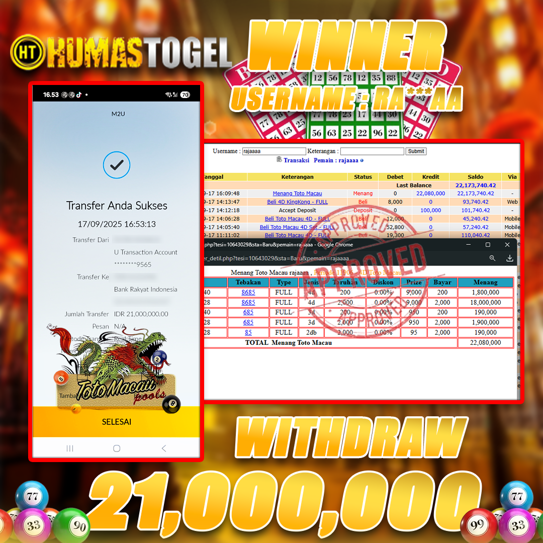 Prediksi Jitu Humas